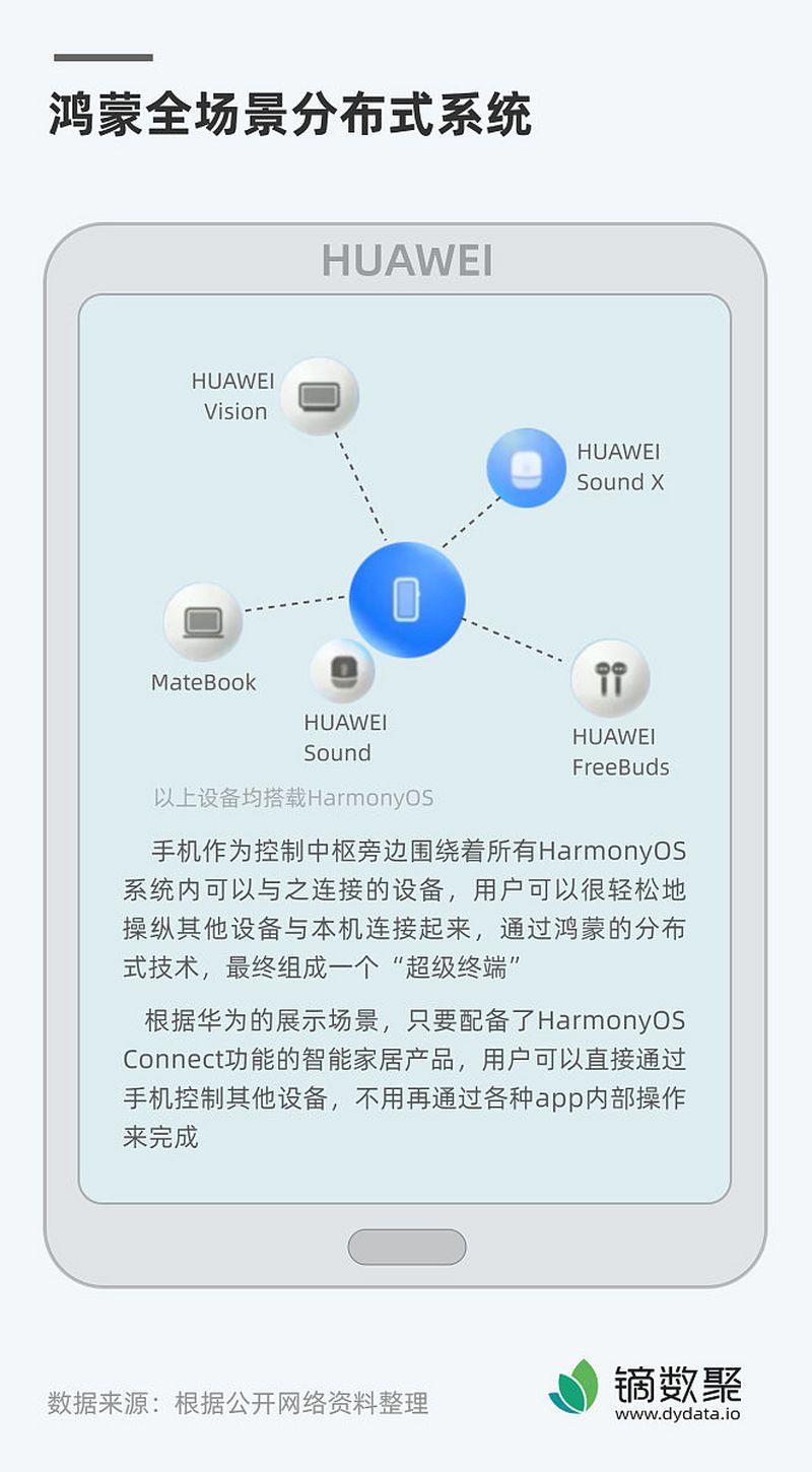 音視頻運(yùn)維管理平臺:提高運(yùn)維效率和管理效果的利器 音視頻運(yùn)維管理平臺:提高運(yùn)維效率和管理效果的利器